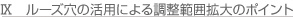 ルーズ穴の活用による調整範囲拡大のポイント